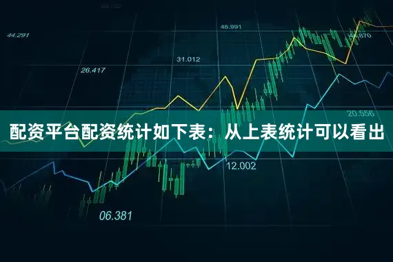 配资平台配资统计如下表：　　从上表统计可以看出